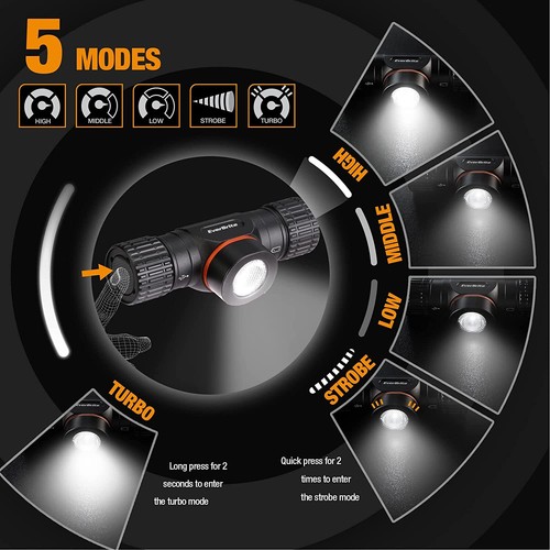 Everbrite 1000 lumen led - 1000,